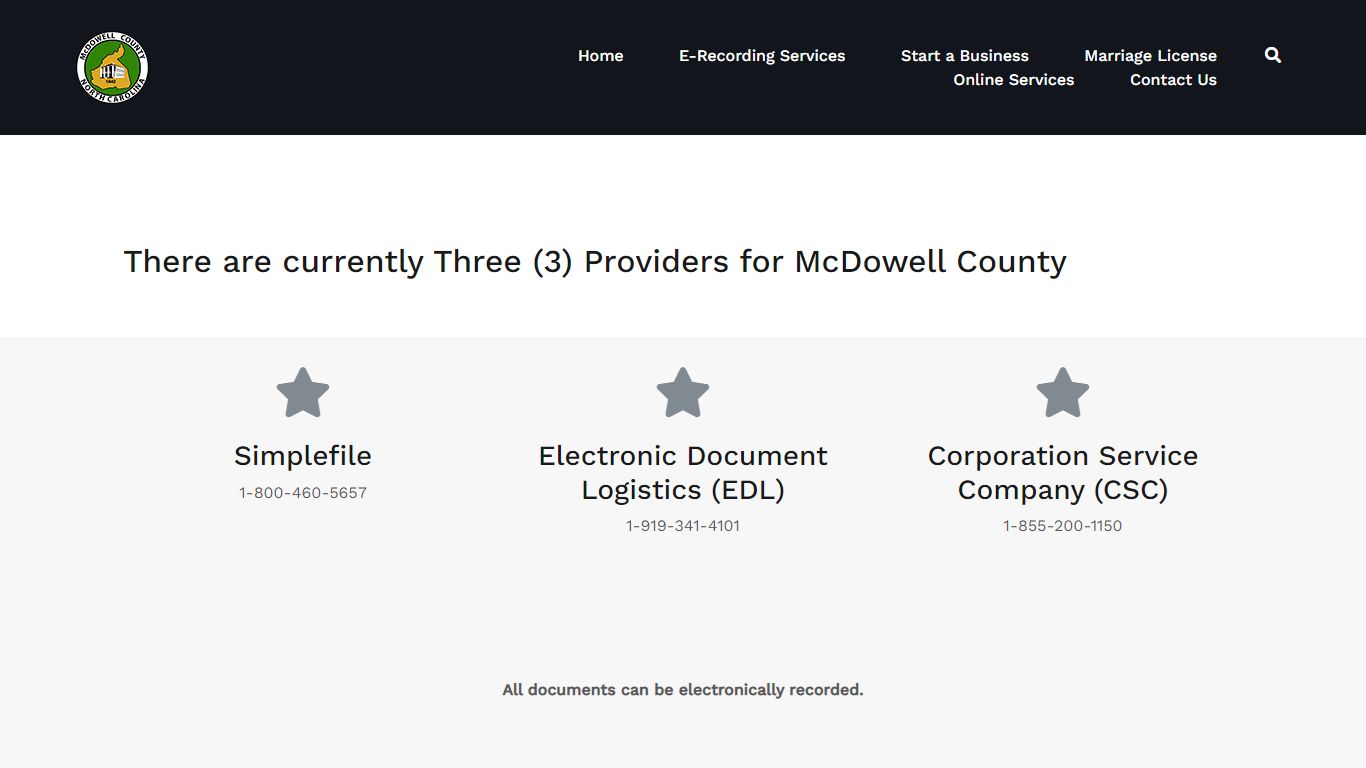 Electronic Recording Services – McDowell County